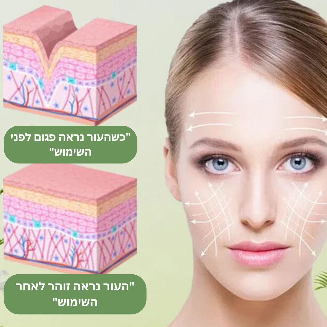 HormoneHarmony™ קרם | הכניעו את תסמיני גיל המעבר תוך מספר שבועות בלבד!