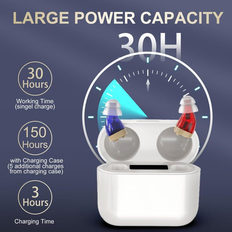 Audiora™ | Modern CIC Hearing Device