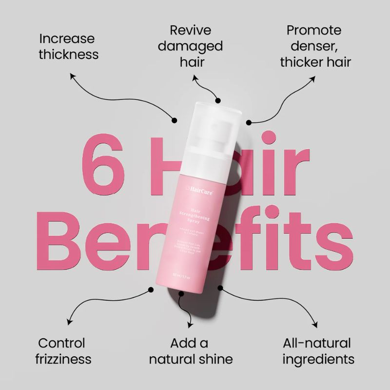 HairCure™ | Hair Strengthening Spray