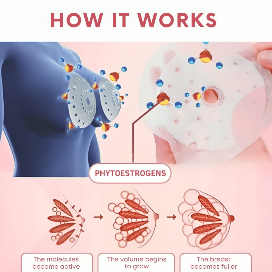 FemBust™ | Breast Firming Patch