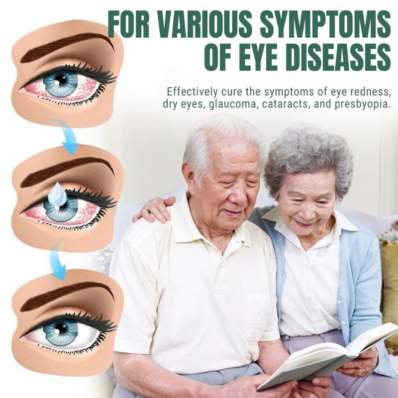 NanoSight™ | Nano Eye Drop Serum