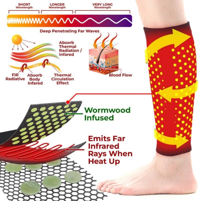 VitaWrap® | Wormwood and Tourmaline Lymphatic Sleeve