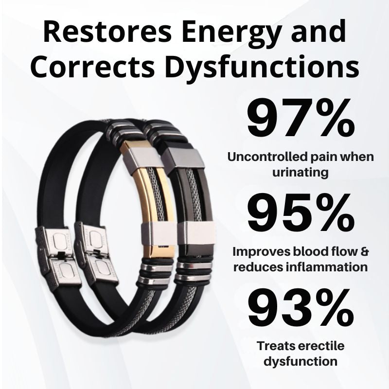 ProstateBoost™ Band | Magnetic Copper Wristband