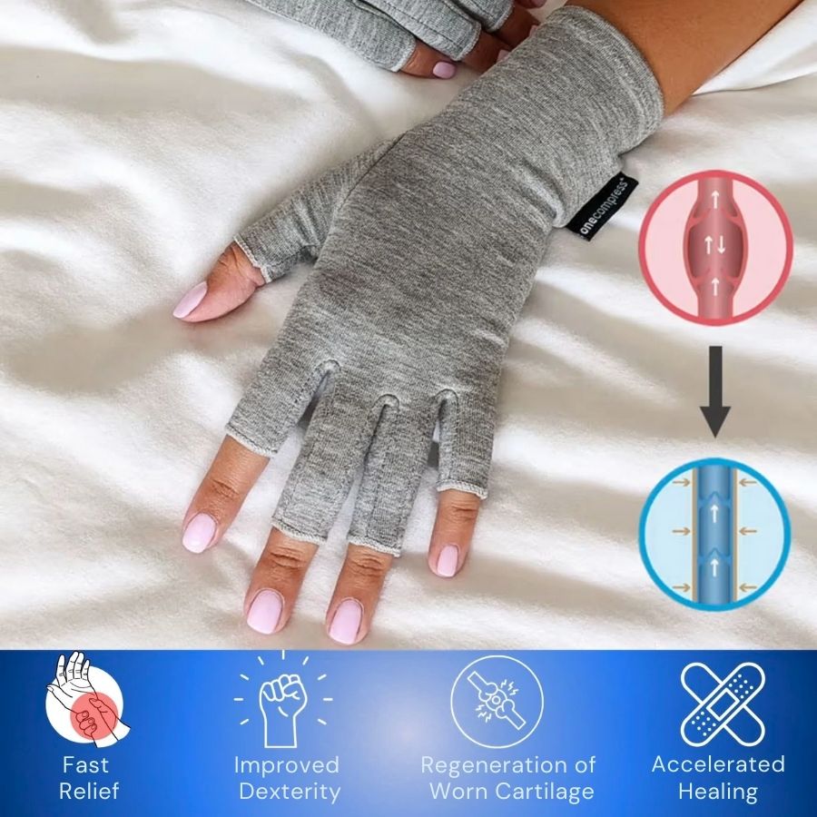 OrthoCompress™ | Hand Pain Gloves