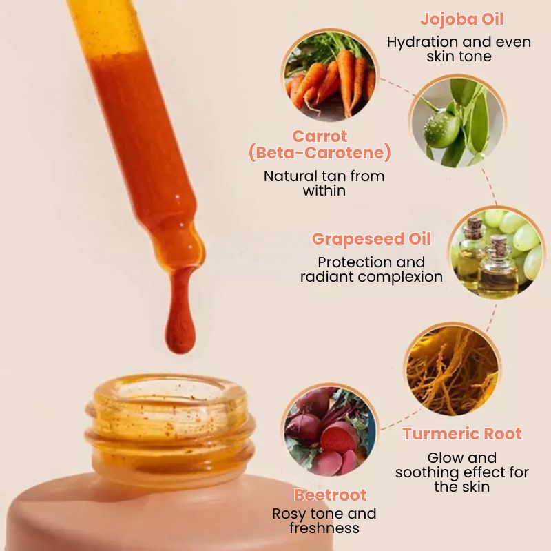 SunKiss™ | Drinkable Tanning Drops