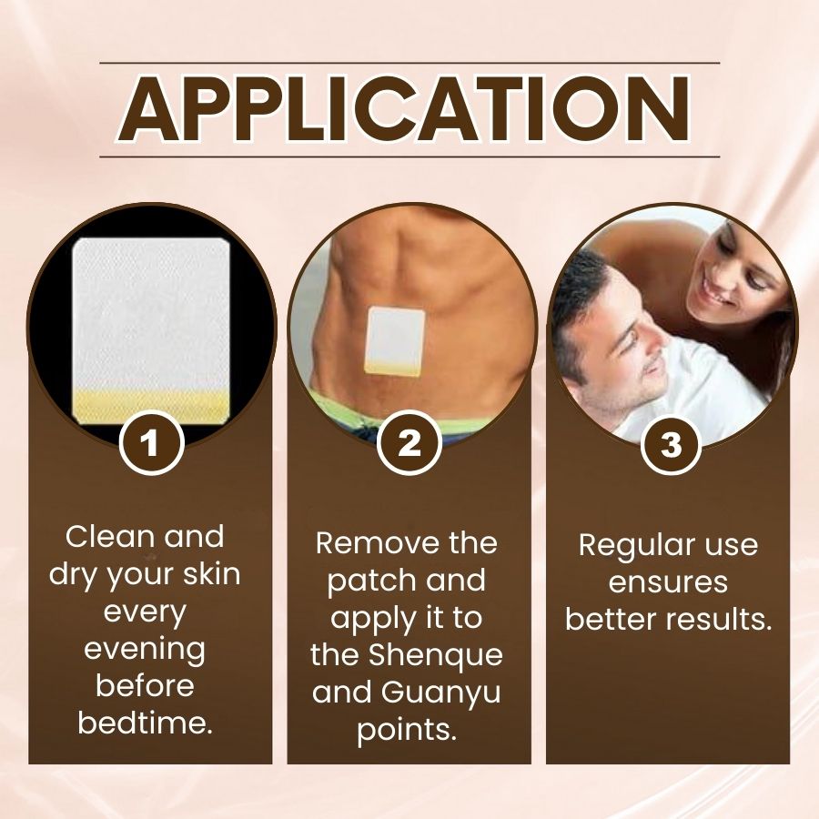AlphaRise™ | Erection Stimulation Patch