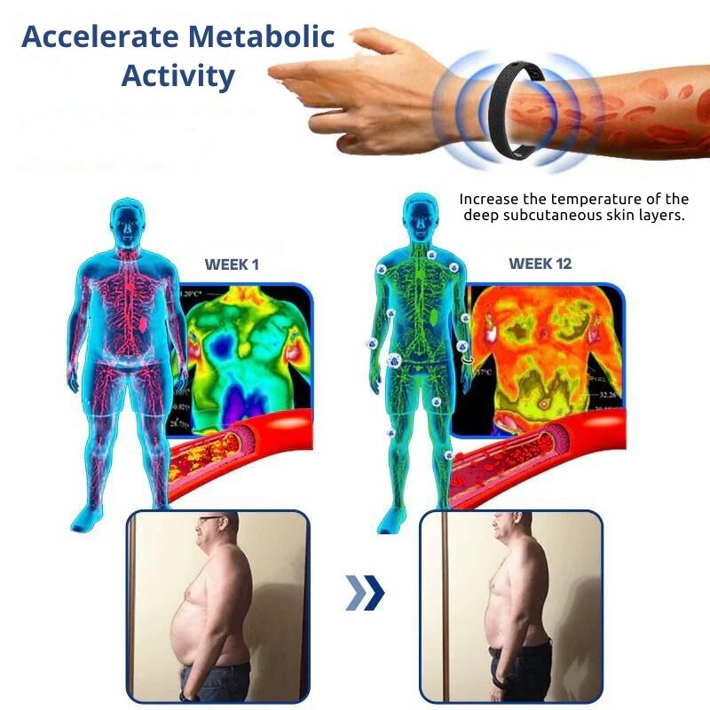 NerveBracelet™ | Say Goodbye to Chronic Nerve Pain in Just 7 Days!