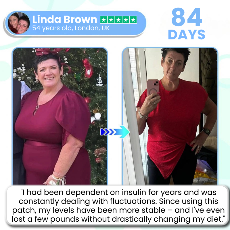 GlucoSlim™ | Nano Microneedle Patch