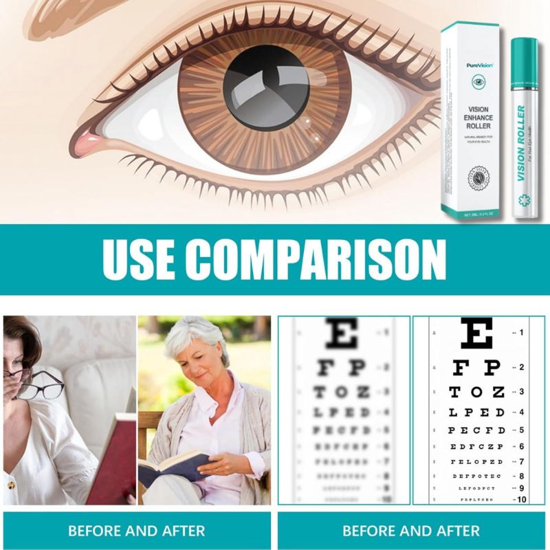 PureVision™ | Vision-Enhancing Roller