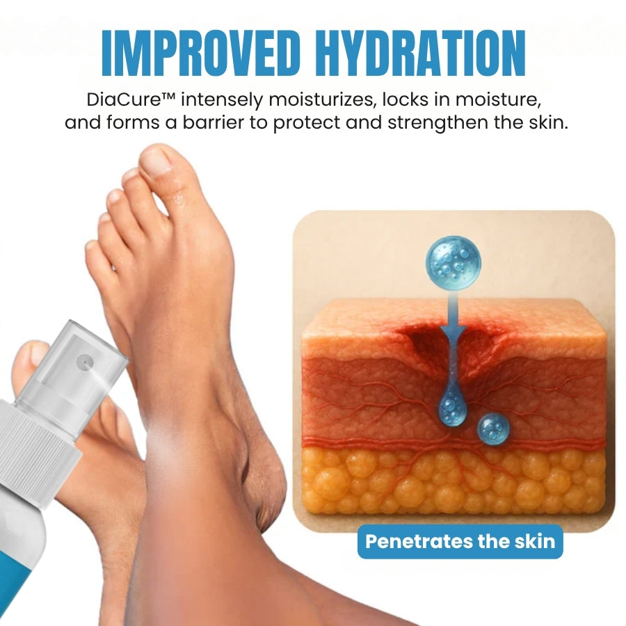 DiaCure™ | VenHeal Bee Venom Diabetic Wound Spray