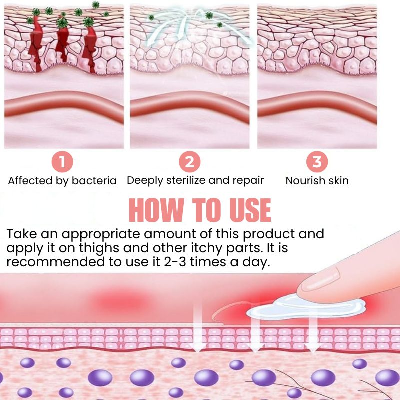 VagiSoothe™ | Female AntiBacterial Cream