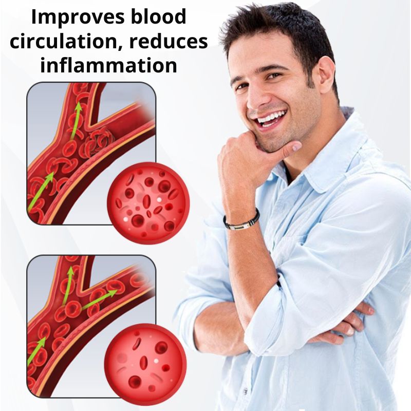 ProstateBoost™ Band | Magnetic Copper Wristband