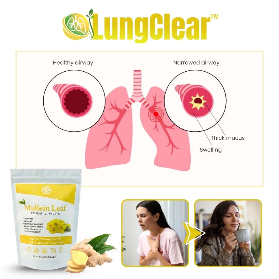 LungClear™ | Better Lungs Tea