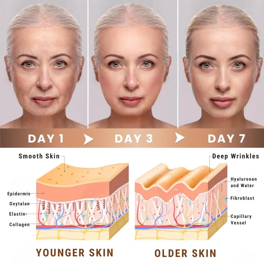 AgeGlow™ | Anti-Aging Retinol Cream