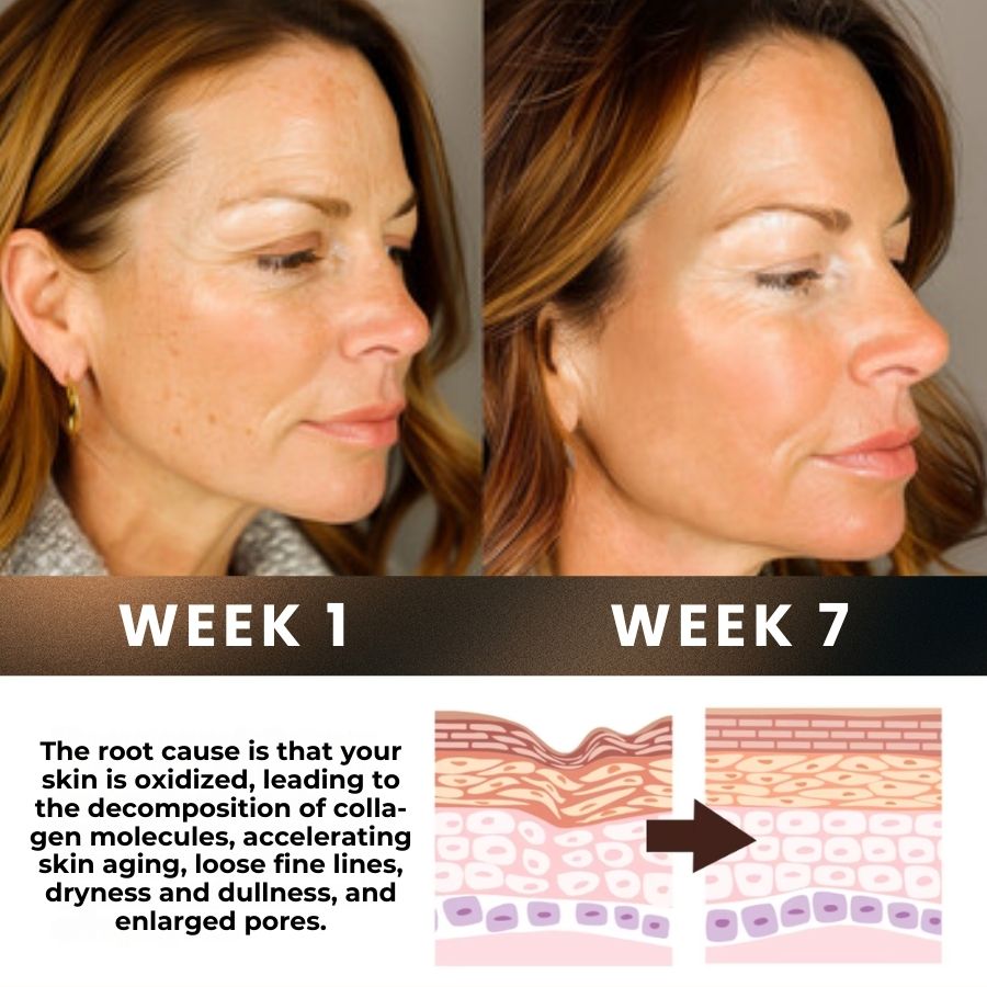 AgeGlow™ | Anti-Aging Retinol Cream