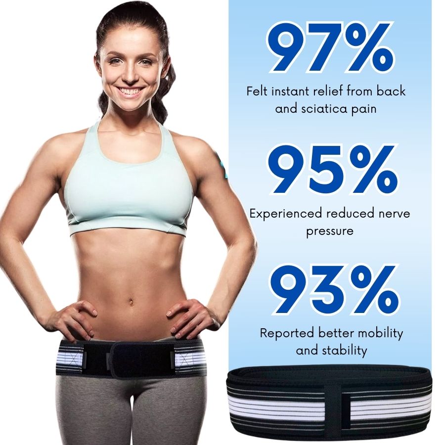 NeuroAlign™ | Sciatica Belt Nerve Decompressor