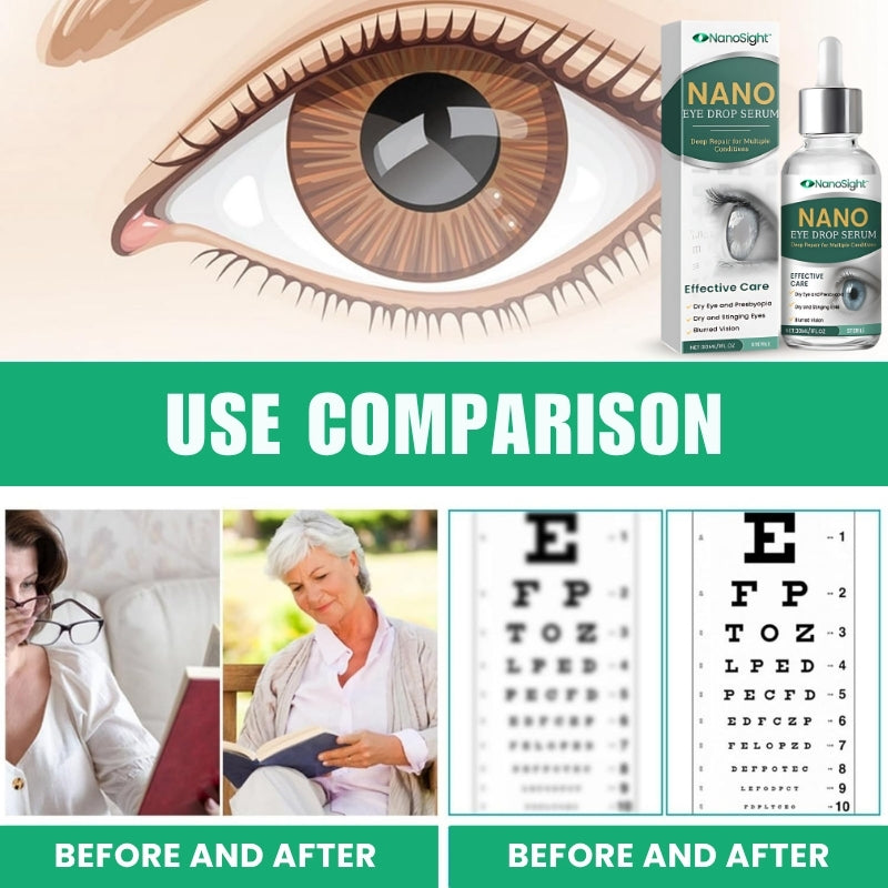 NanoSight™ | Nano Eye Drop Serum