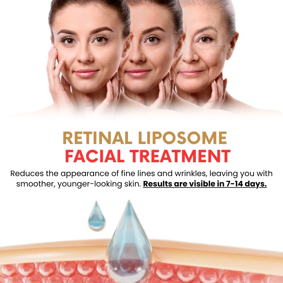 SeoulGlow™ | 4% Retinal Liposome Facial Treatment