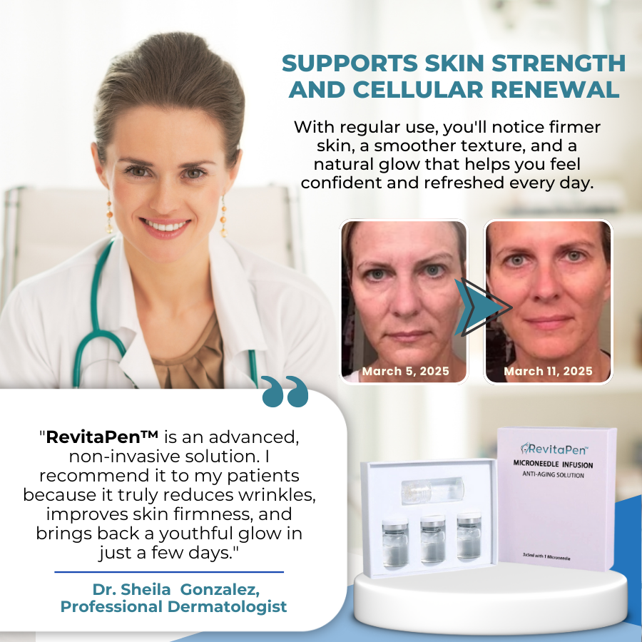 RevitaPen™ | Microinfusion Pen System