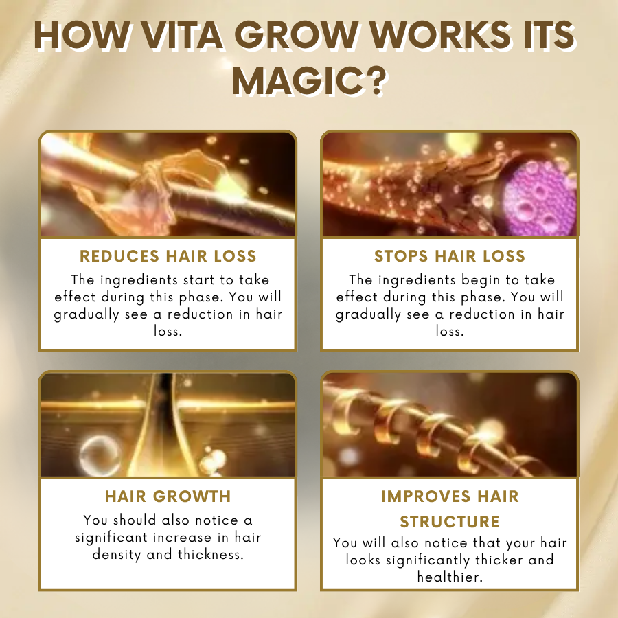 VitaGrow™ Spray | Stop hair loss and Regrow up to 99%!