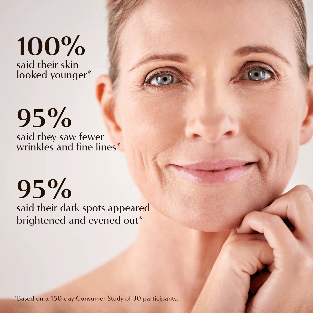 GlowSerum™ | Fight Aging Now, Glow Forever!