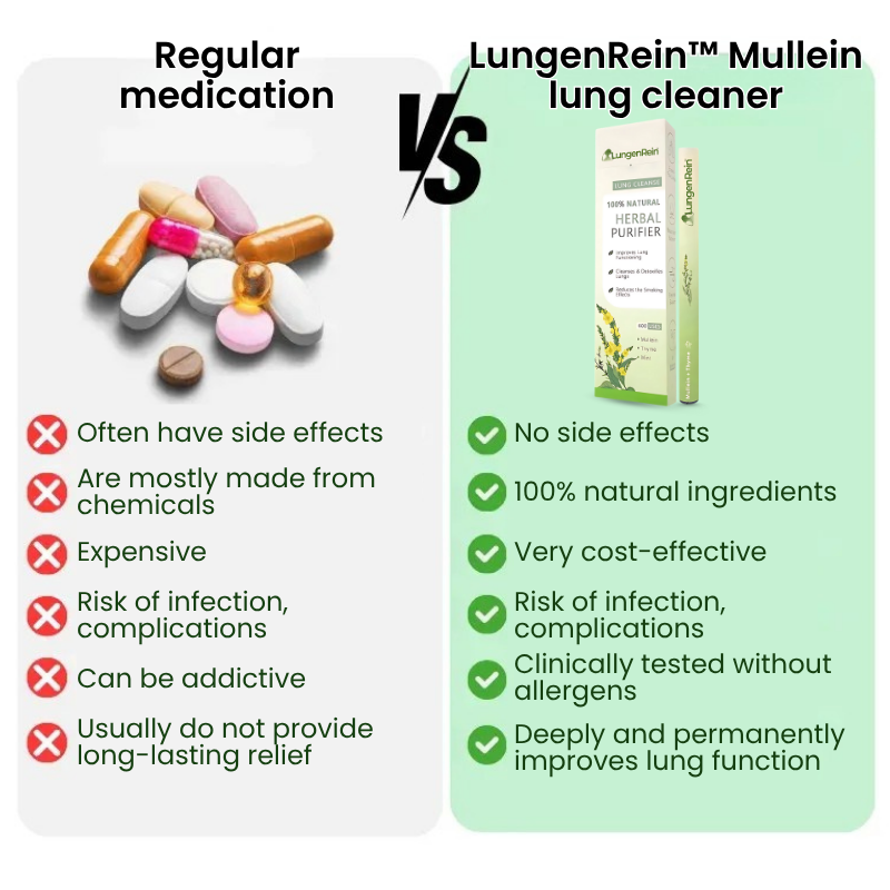 LungClean™ Inhaler Pen Breathe deeper and clear your lung!