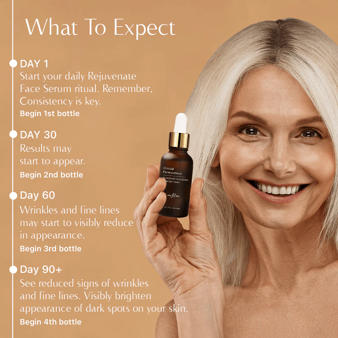 GlowSerum™ | Fight Aging Now, Glow Forever!