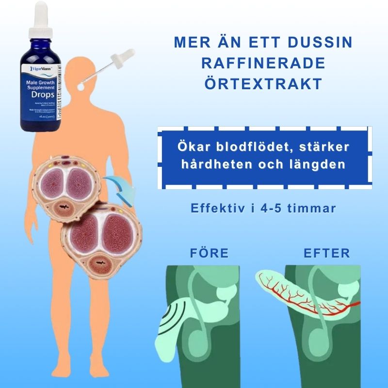 VigorMann™ |  Manliga tillväxttillskott Droppar