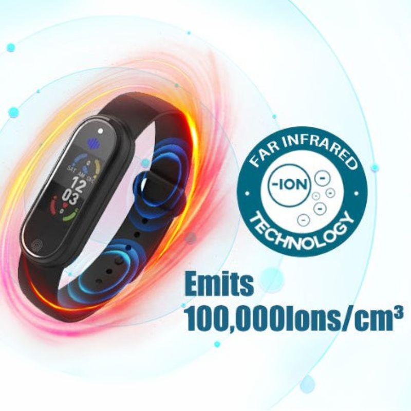 SlimPulse™ | Ultrasonic Detox Wristband for Fat Burning & Blood Sugar Regulation