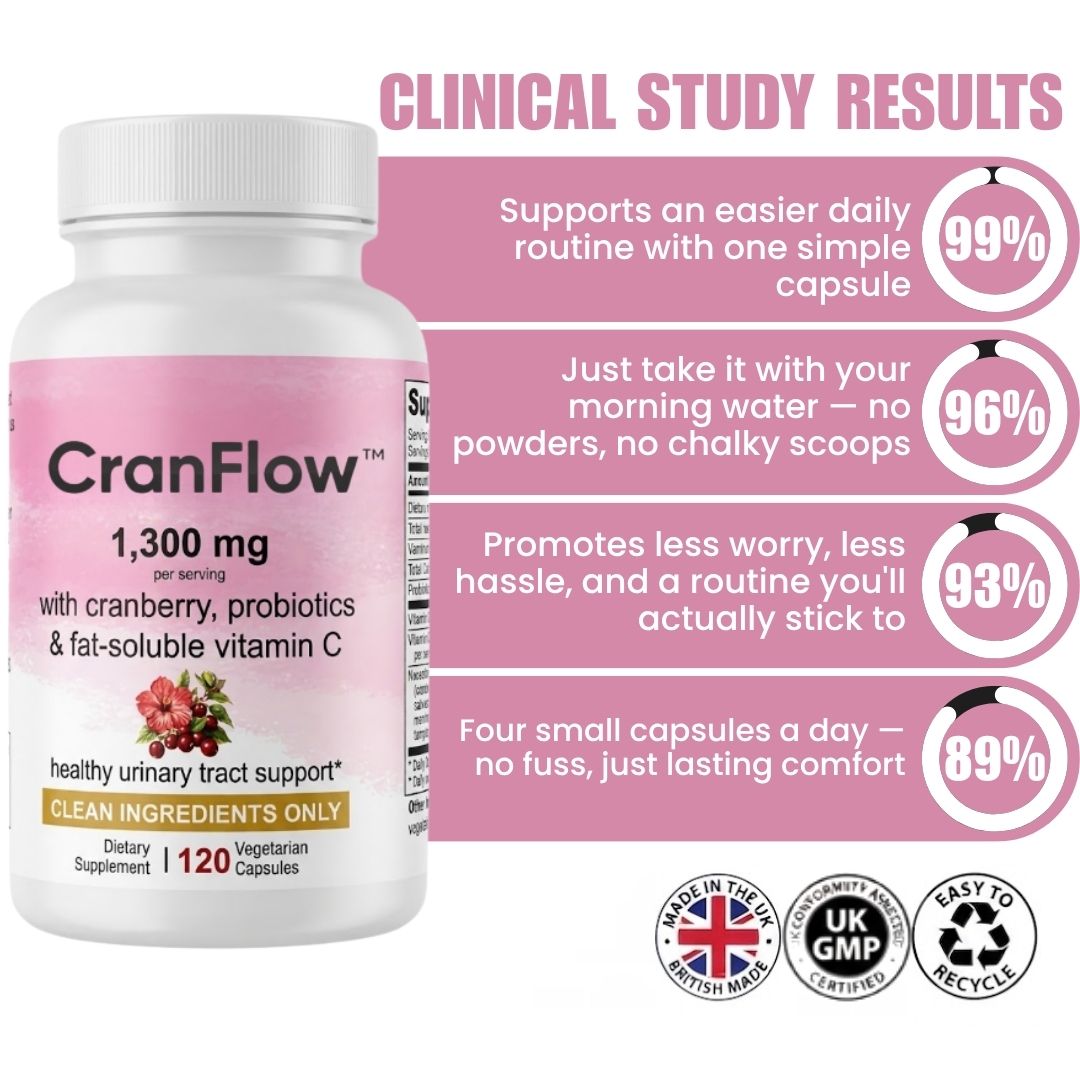 CranFlow™ | Urinary Tract Support