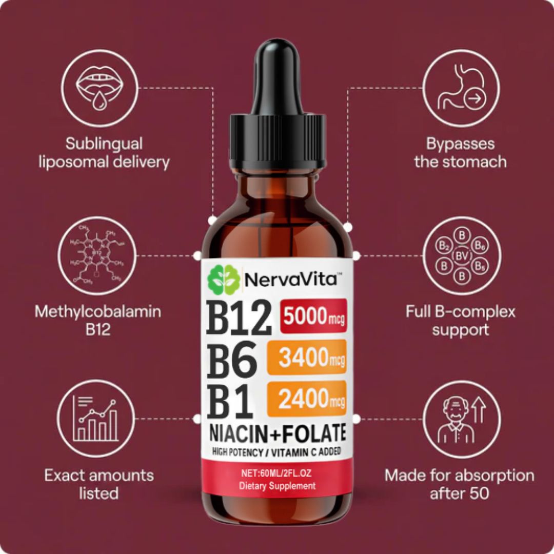 NervaVita™ | Vitamin B Complex