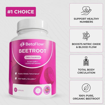 BetaFlow™ | Healthy Circulation Capsule