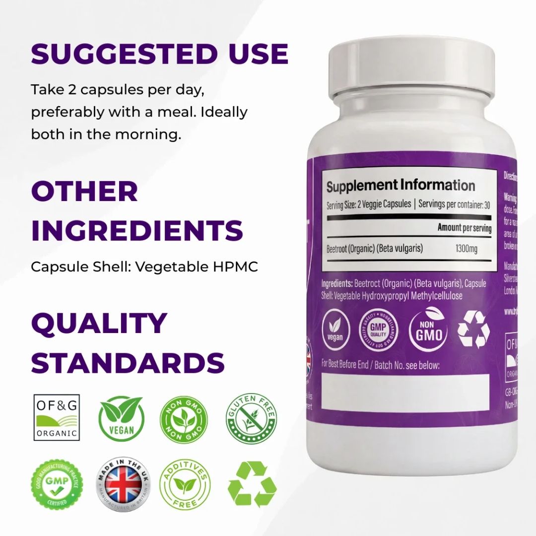 BeetPulse™ | Organic Beetroot Capsule