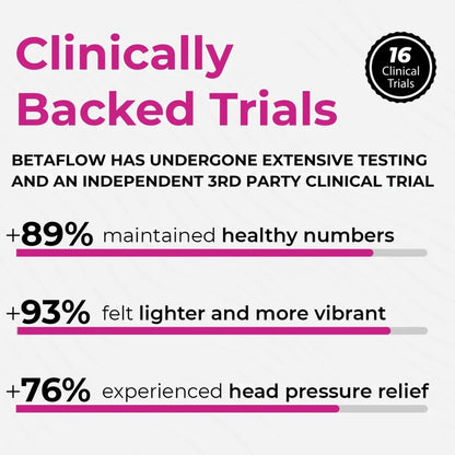 BetaFlow™ | Healthy Circulation Capsule