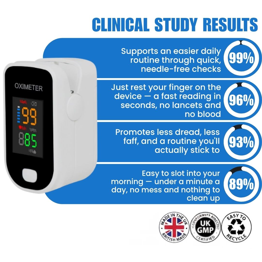 DiabeCheck™ | Blood Glucose Monitor