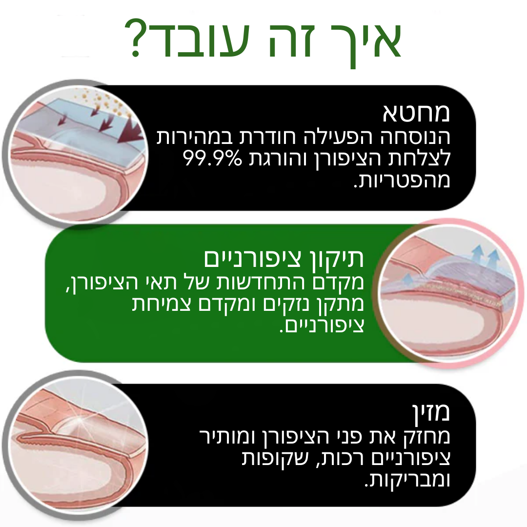 NailRevive™ | תגיד שלום לציפורניים פטרייתיות תוך 7 ימים בלבד!