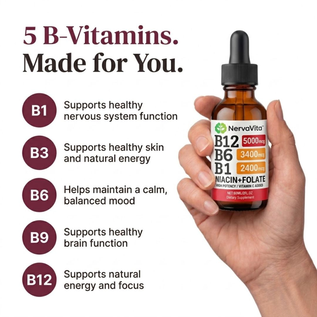 NervaVita™ | Vitamin B Complex