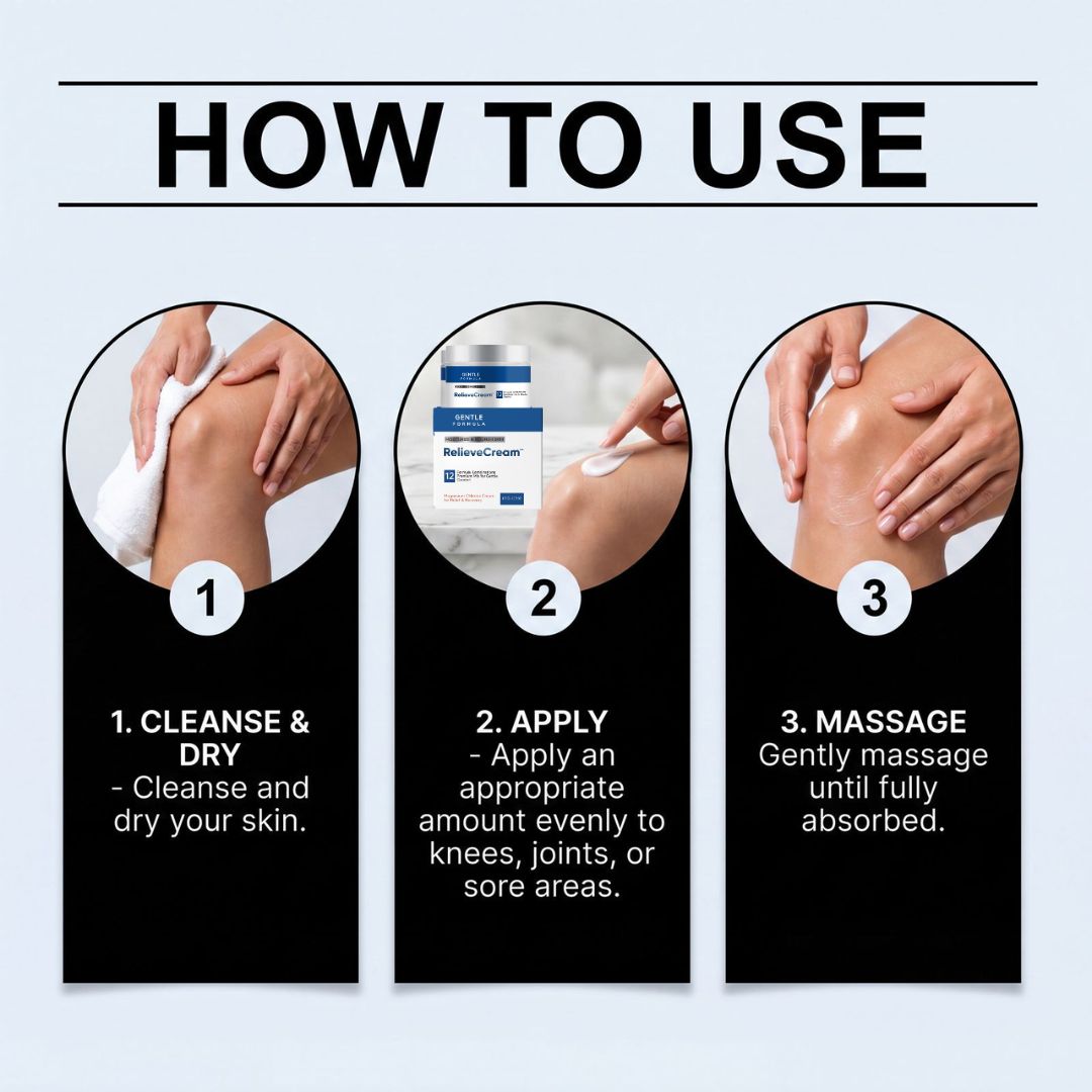 RelieveCream™ | Magnesium Chloride Cream for Relief and Recovery