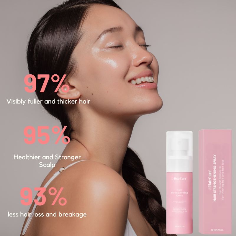 HairCure™ | Hair Strengthening Spray