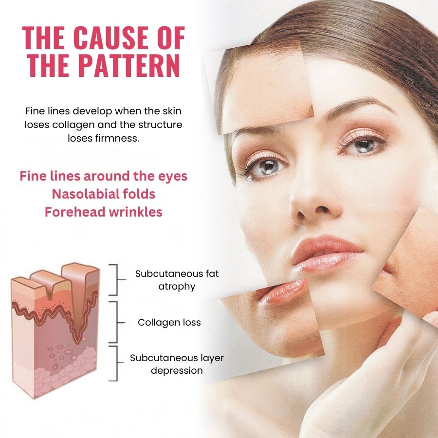 GlowAura™ | Natural Anti-Ageing-Serum
