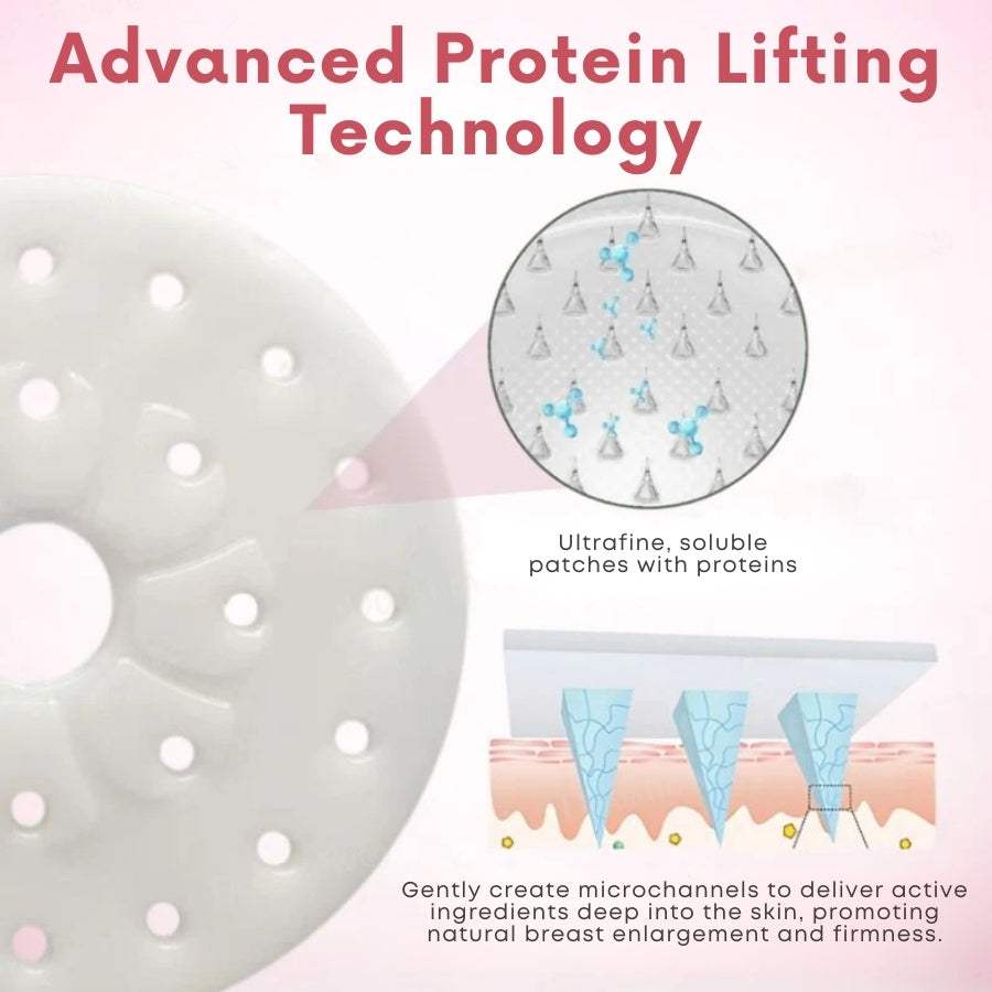 FemBust™ | Breast Firming Patch