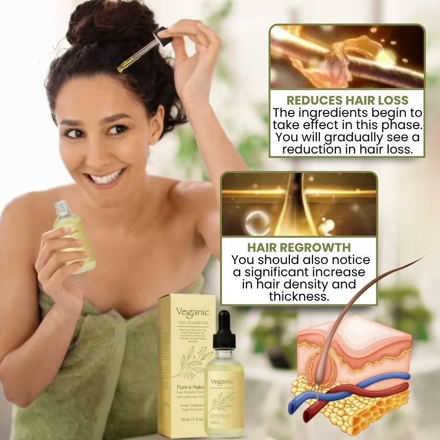 FloraHair™ | Veganic Hair Oil