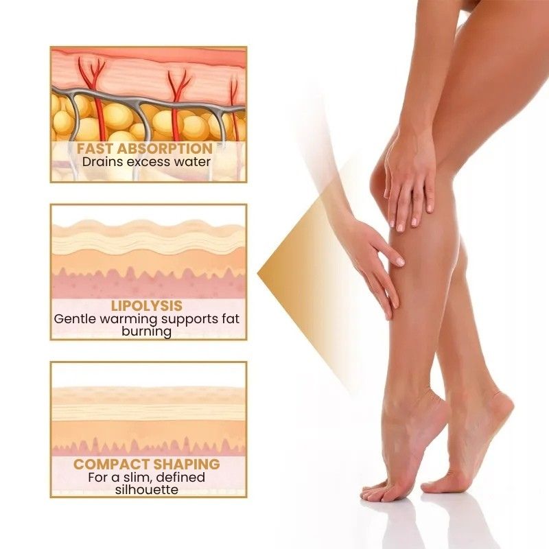 SwellClear™ | Anti-Swelling & Slimming Oil