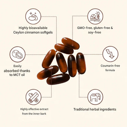 CeylonCinnamon™ | True Ceylon Cinnamon, 7,200mg Equivalent, with MCT Oil