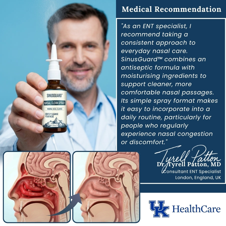 SinusGuard™ | Nasal Cleansing Spray