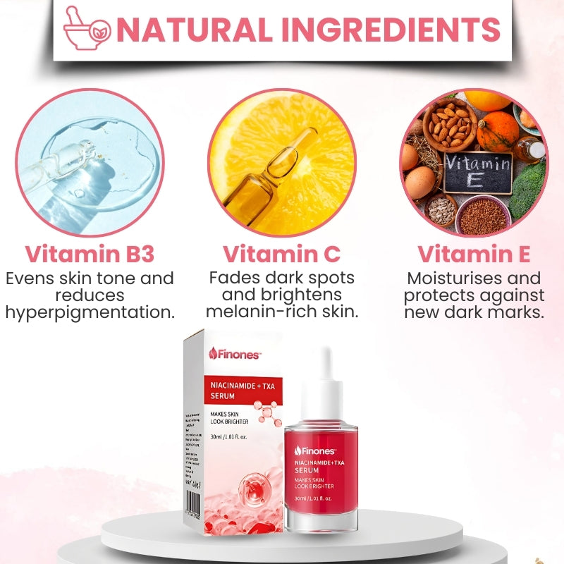Finones™ | Skin Vitamin Serum for Melanin-Rich Skin