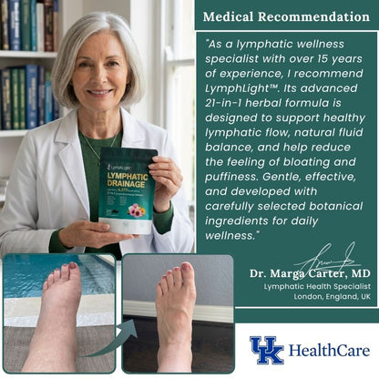 LymphLight™ | Natural Lymphatic Support Softgels