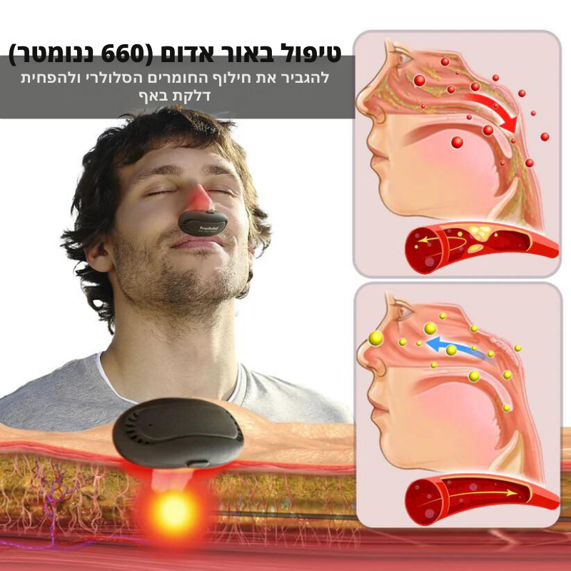 ™NasalEase | היפטרו מאף סתום תוך 15 דקות בלבד!
