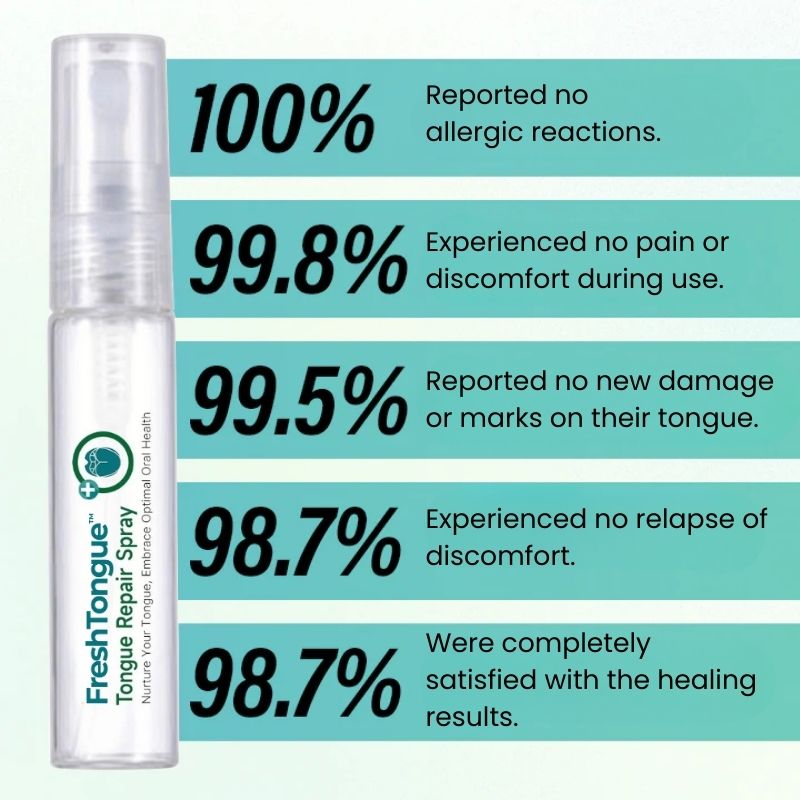 FreshTongue™ | Tongue Repair Spray