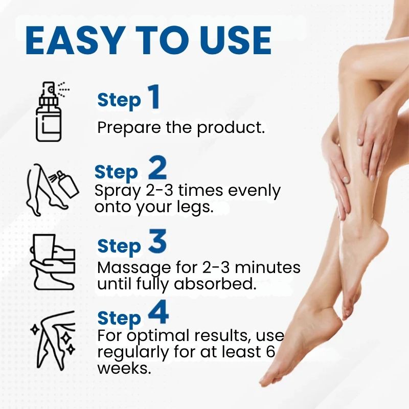 VenoAid™ | Varicose Vein Solution Spray